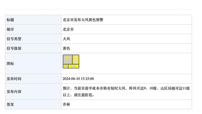 亚洲杯C组积分榜：伊朗6分提前出线，中国香港两连败垫底