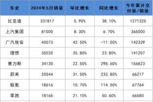 必威体育最新版本截图3